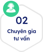 Quy trình dịch vụ DH CONNECT – Bước 2: Chuyên gia tư vấn