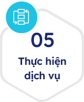 Quy trình dịch vụ DH CONNECT – Bước 5: Thực hiện dịch vụ